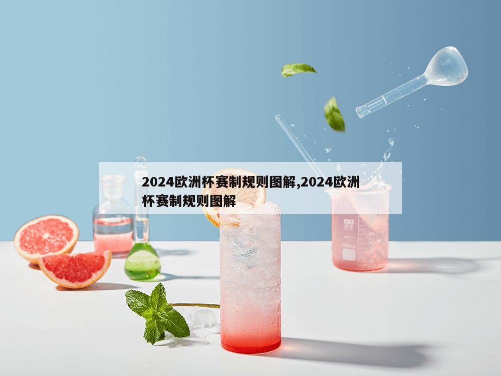 2024欧洲杯赛制规则图解,2024欧洲杯赛制规则图解